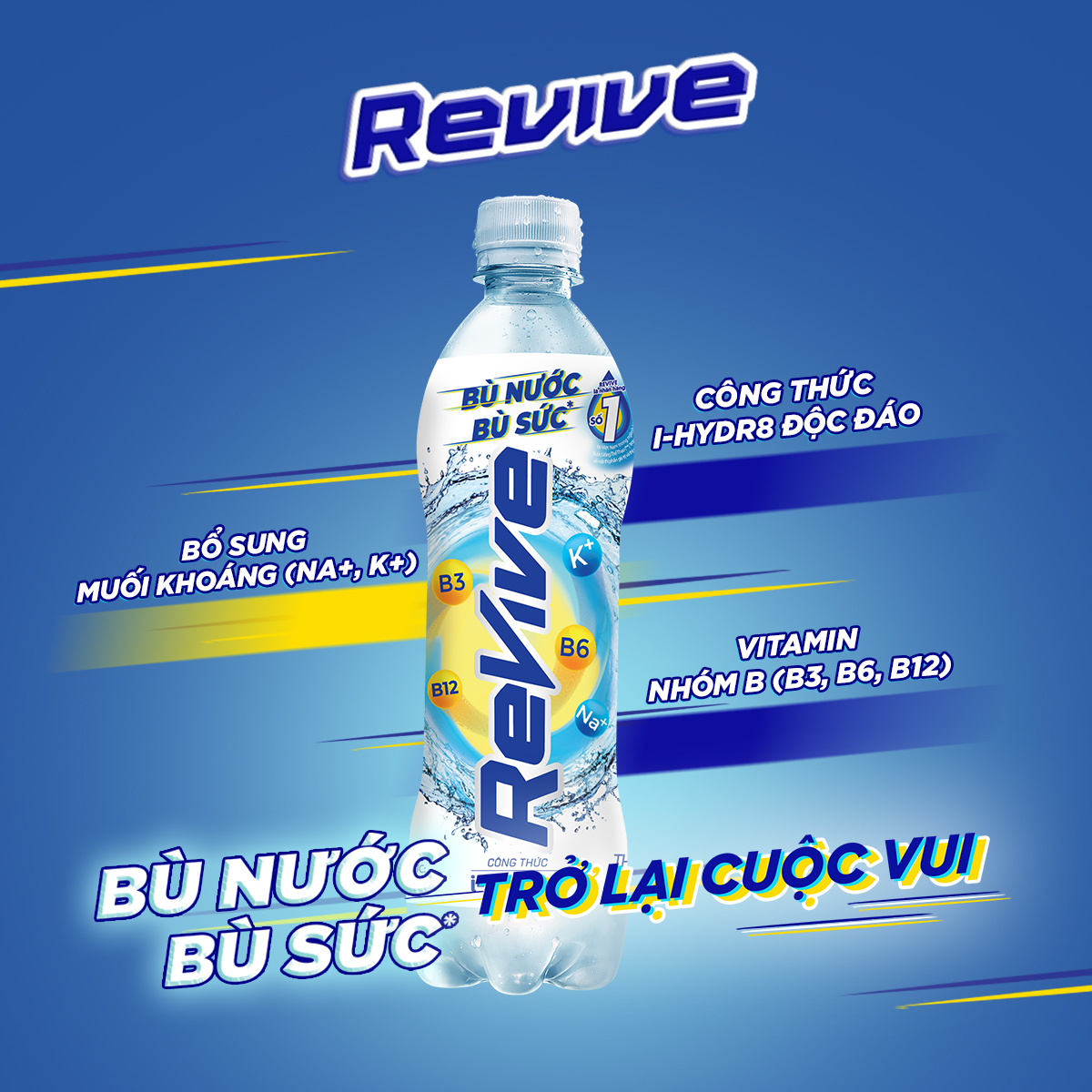 Review Thùng 24 Chai Nước Giải Khát Revive 500ml Review Thùng 24 Chai Nước Giải Khát Revive 500ml