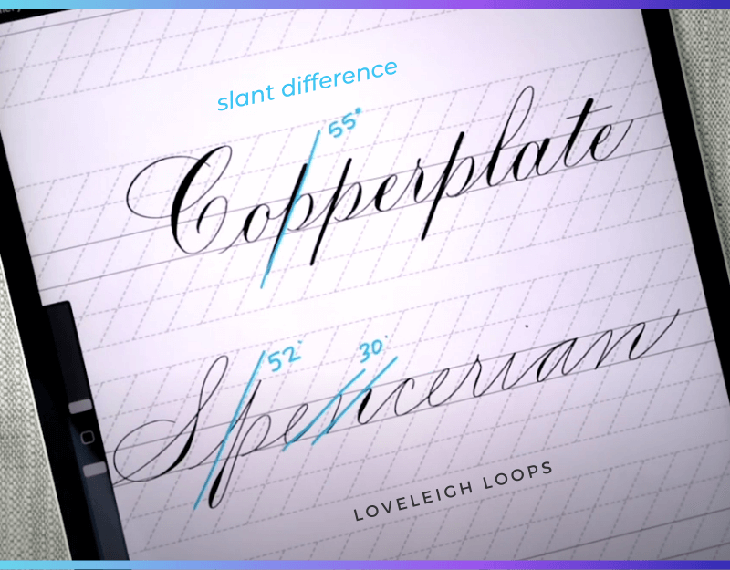 Spencerian Script Practice Sheets (uppercase) - Etsy Spencerian Script Practice Sheets (uppercase) - Etsy